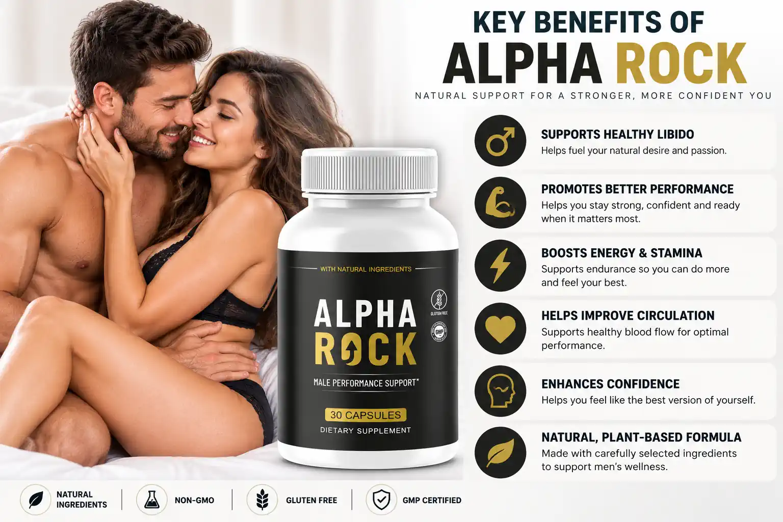 AlphaRock key benefits panel listing libido, performance, energy and stamina, circulation, confidence and formula support